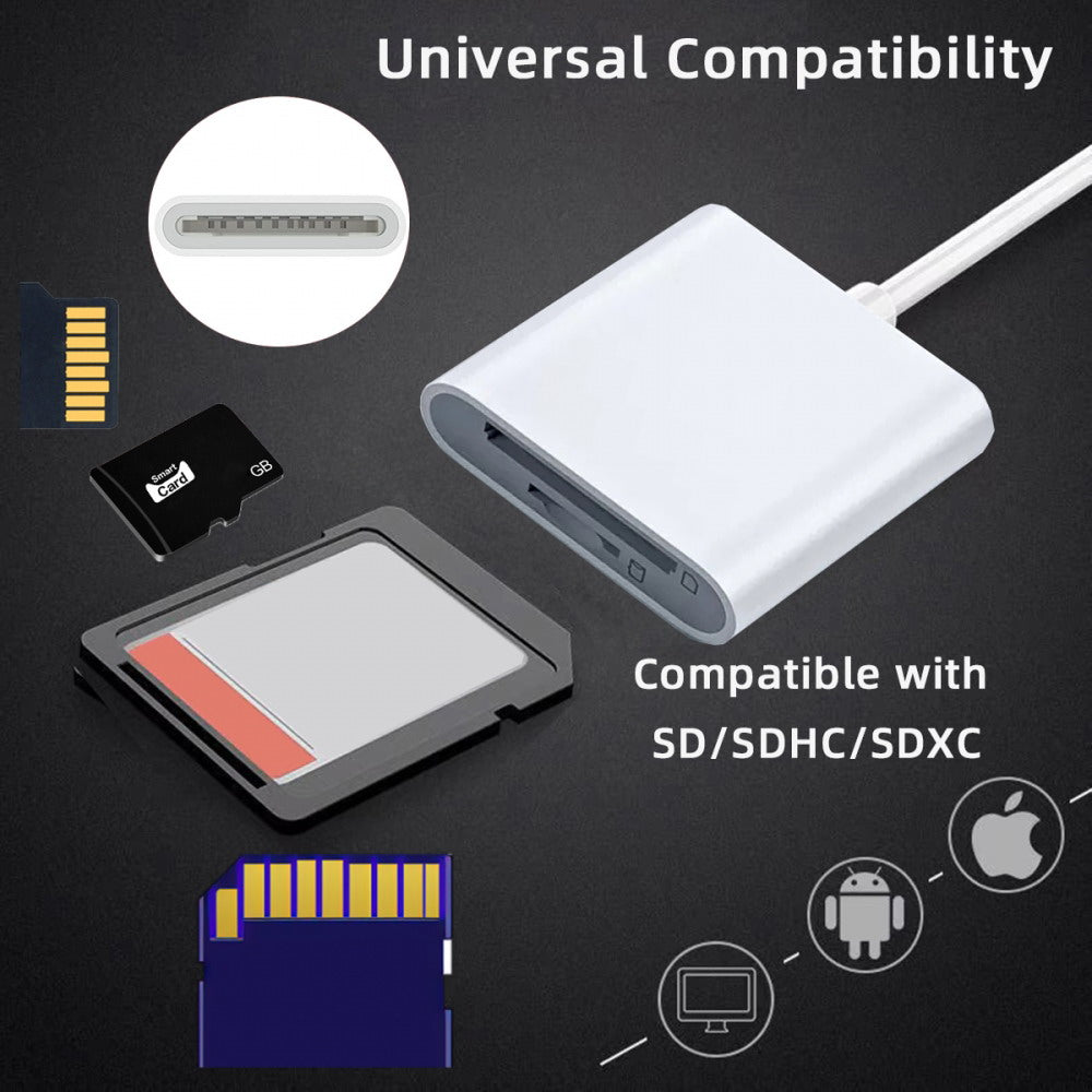 Chenyang USB 2.0 Type C USB-C to TF Micro SD SDXC SDHC Card Reader Adapter Compatible with Macbook Laptop Tablet Phone UC-155-SD002