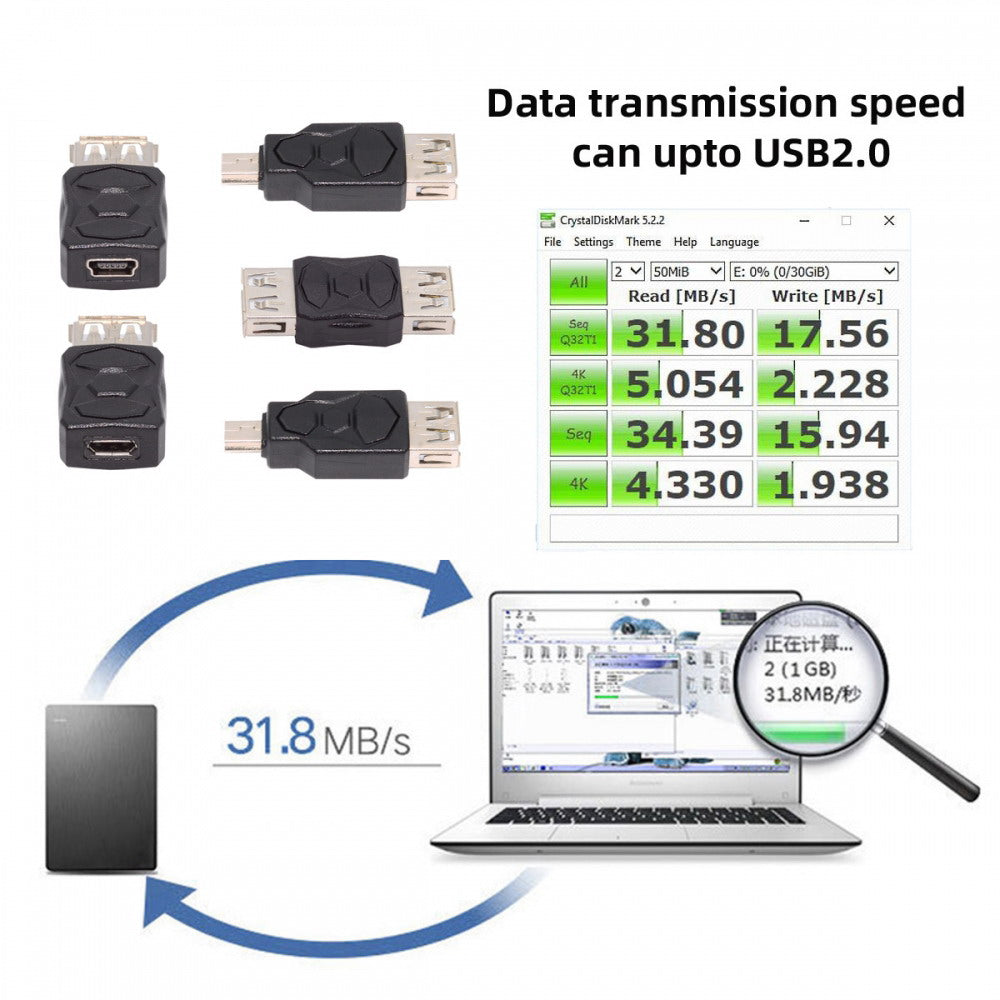 Chenyang 5pcs/lot Micro USB 2.0 OTG Mini USB 5Pin Type-A Male to Female Data Charge Adapter U2-006-AF