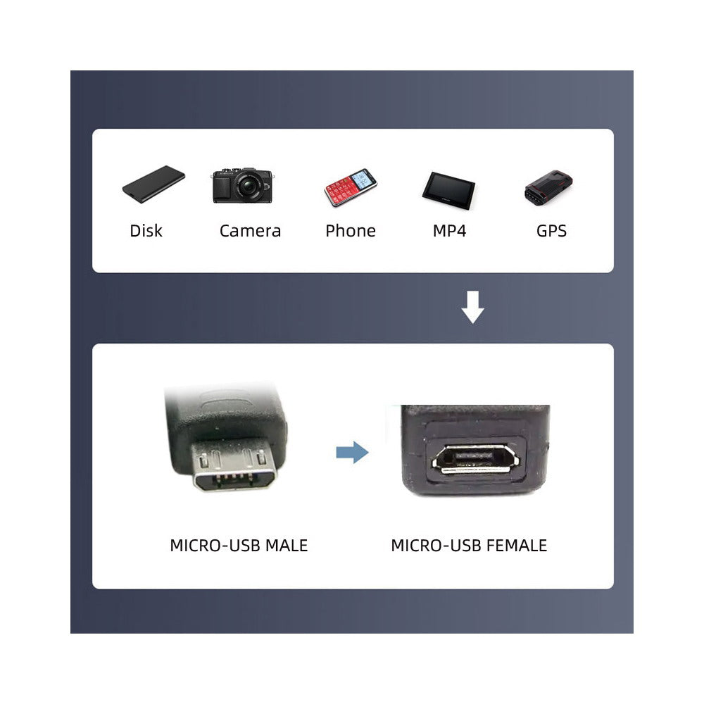 Chenyang 5pcs/lot Micro USB 2.0 OTG Mini USB 5Pin Type-A Male to Female Data Charge Adapter U2-006-AF