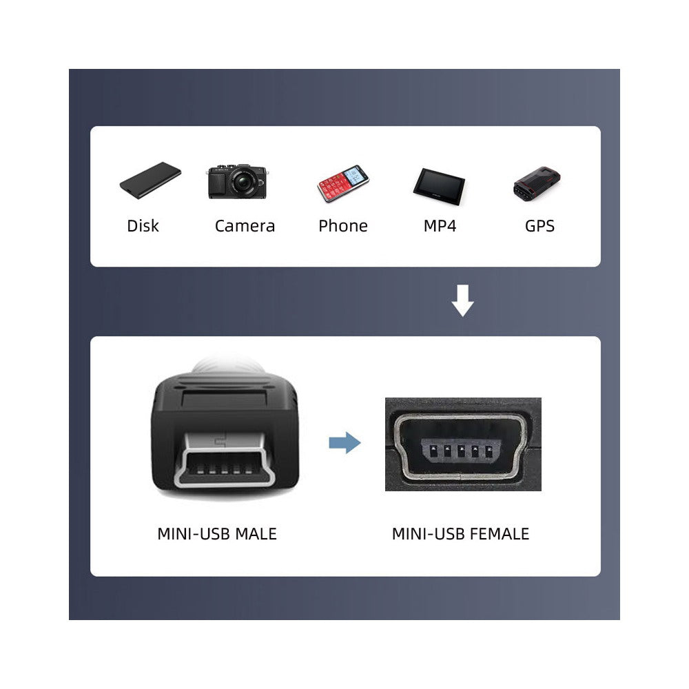 Chenyang 5pcs/lot Micro USB 2.0 OTG Mini USB 5Pin Type-A Male to Female Data Charge Adapter U2-006-AF