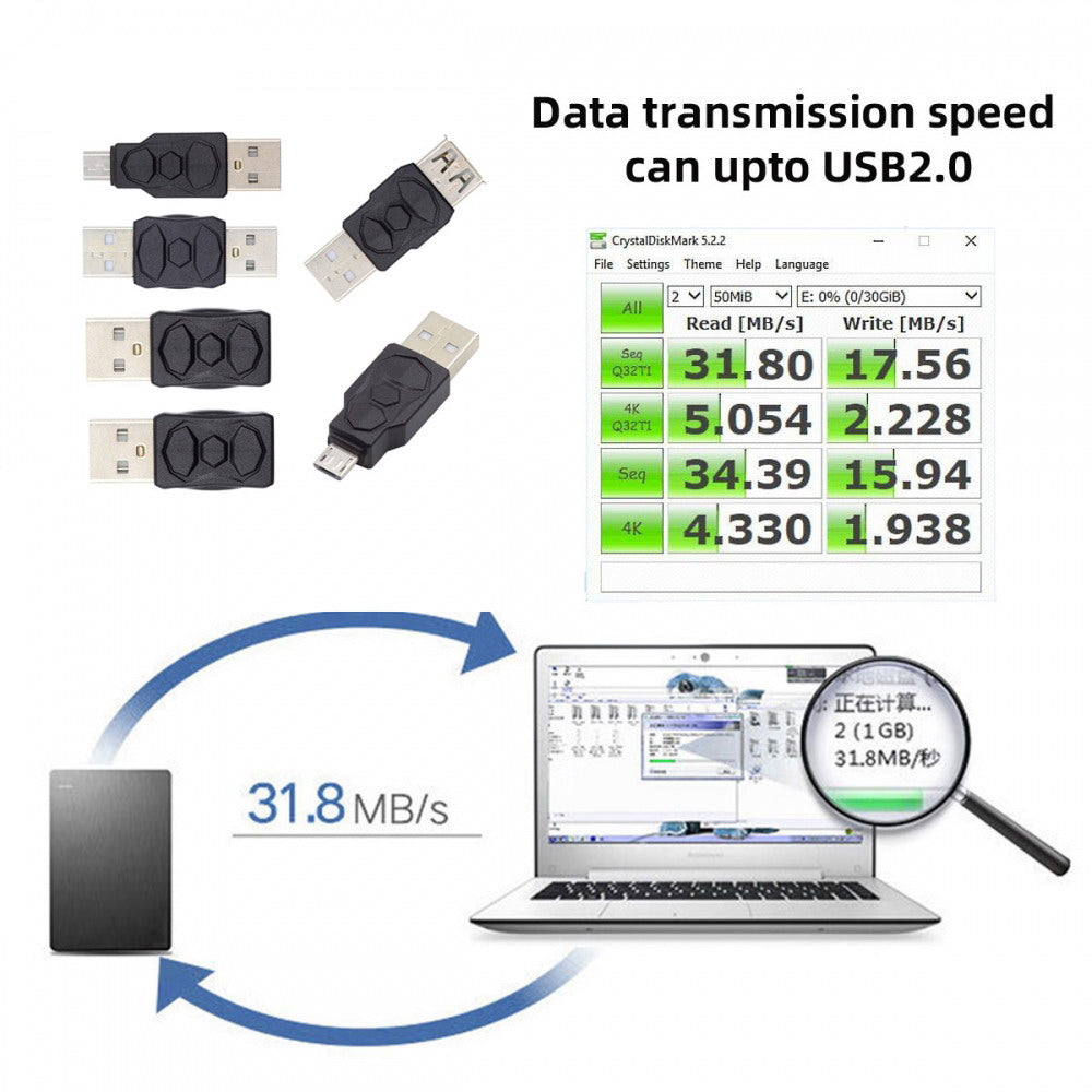 Chenyang 6pcs/lot Type-A Micro USB 2.0 Mini USB 5Pin Male to Female Extension Data Power Adapter U2-006-AM