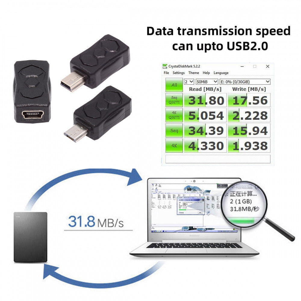 Chenyang 3pcs/lot Micro USB 2.0 to Mini USB 5Pin Male to Female Extension Data Power Adapter U2-006-MM