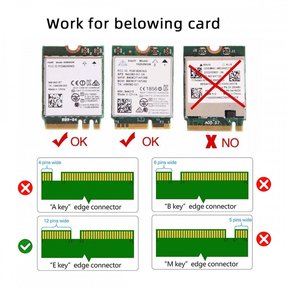 Chenyang NGFF E-Key A+E Key 22x30mm to 22x42mm Male to Female Extension Adapter for Wireless Card SA-068-EKEY