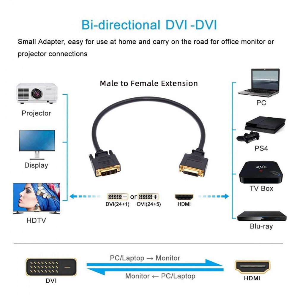 Chenyang DVI 24+1 Male to Female Extension Cable DVI-D Dual Link Digital Video for Monitor Graphics Card 50cm DB-005