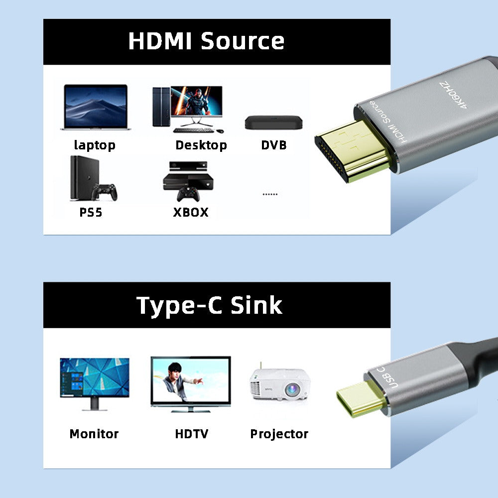 Chenyang Reversible HDMI 1.4 Source to USB 3.1 Type C USB-C Displays Male 4K HDTV Cable for Laptop Monitor 1.8m UC-129-HDF