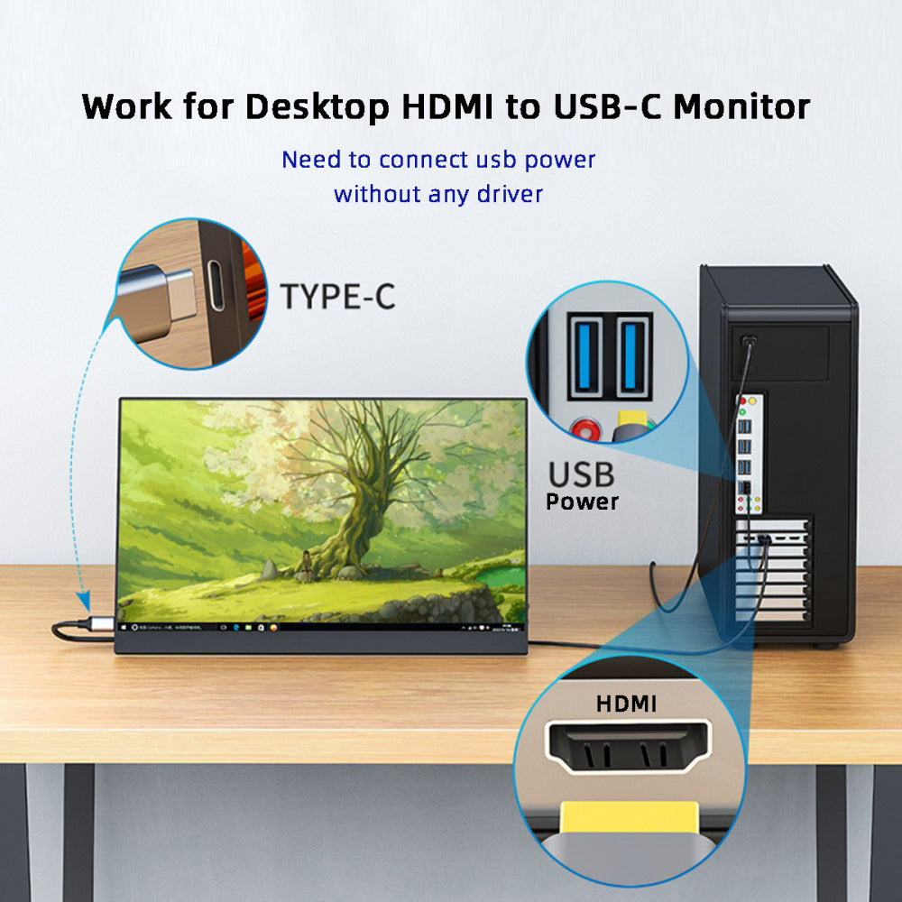 Chenyang Reversible HDMI 1.4 Source to USB 3.1 Type C USB-C Displays Male 4K HDTV Cable for Laptop Monitor 1.8m UC-129-HDF