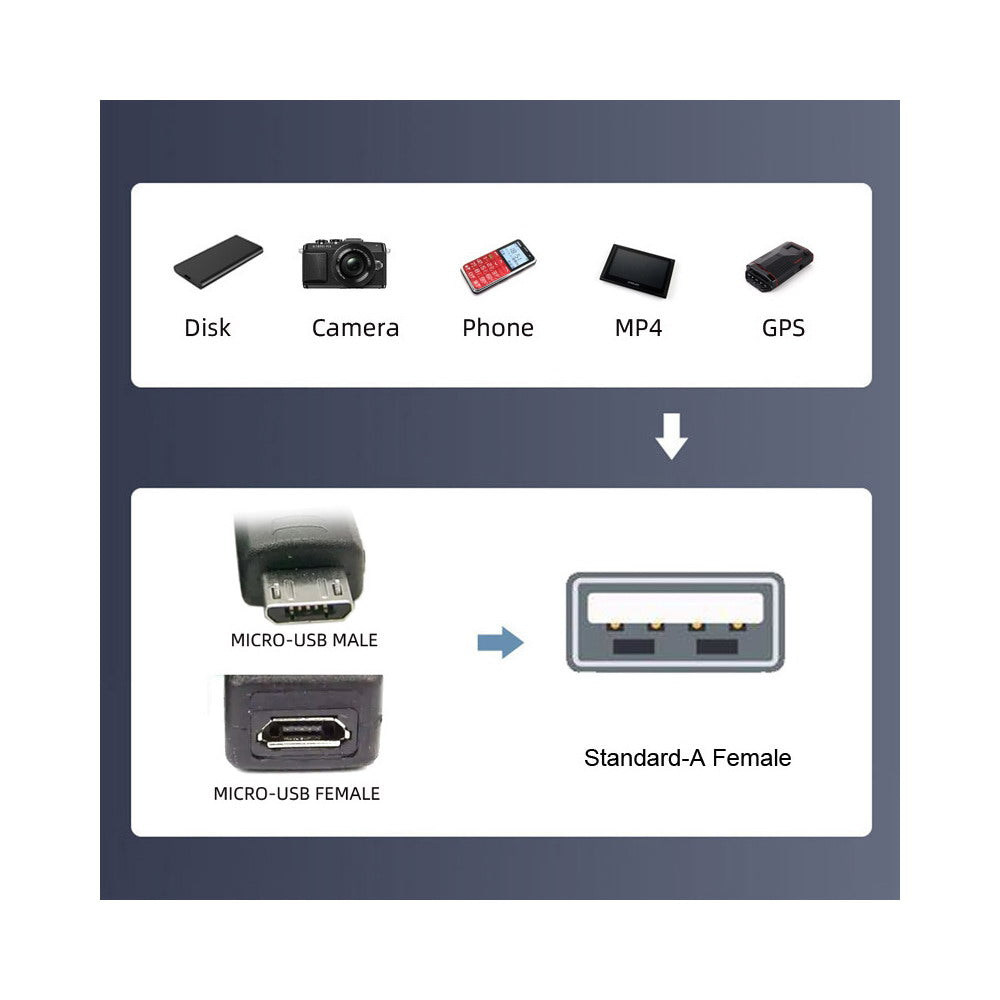 Chenyang Micro USB 2.0 to Type-A Female OTG Host Adapter 90 Degree Right Angled with USB Power for Phone Tablet U2-009-RI