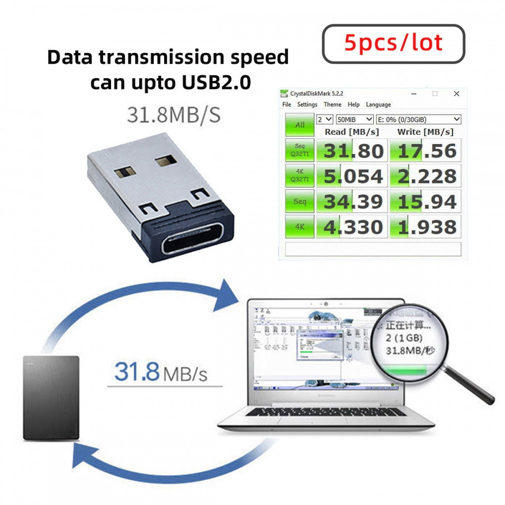 Chenyang 5pcs/lot USB-C Type C Female to USB 2.0 A Male 480Mbps Data Power Adapter for Laptop Tablet Phone UC-167-BK