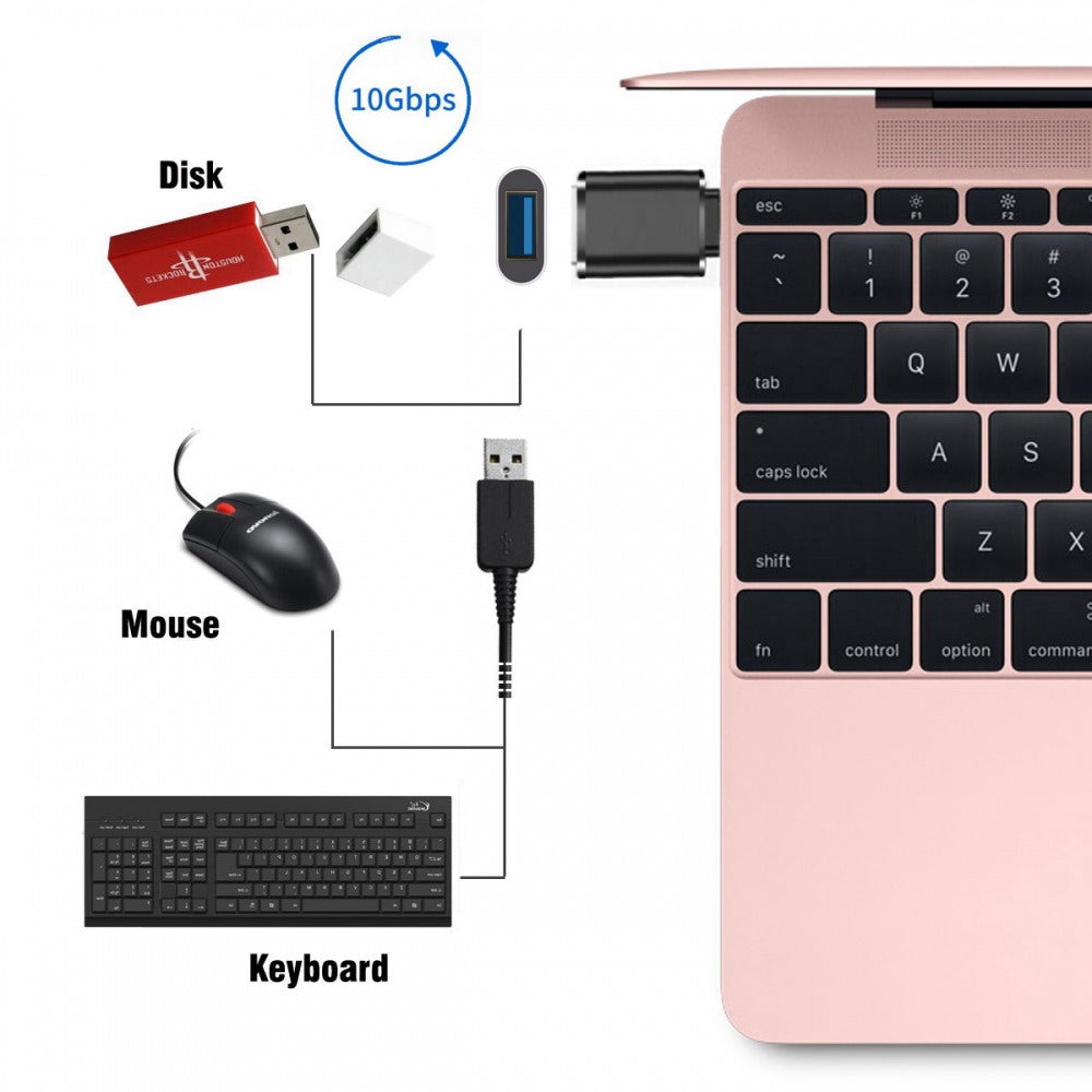 Chenyang 10Gbps USB-C Type-C to USB 3.0 Female OTG Adapter for Laptop Tablet Phone Disk Mouse Keyboard UC-035-BK