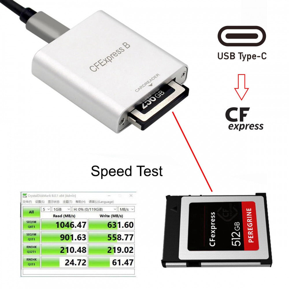 Chenyang USB3.1 Type-C USB3.0 Type-A to CF Express Extension Card Reader CFE Type-B Support R5 Z6 Z7 CFB Memory Card UC-152-CFE