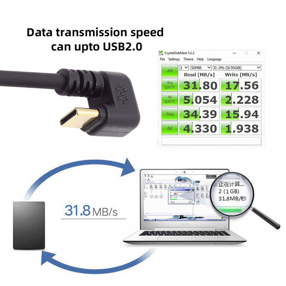 Chenyang USB2.0 Type-A to Type C USB-C Male to Male Power Data Cable 480Mbps USB-C Opposite U Shape Back Angled UC-023-OS