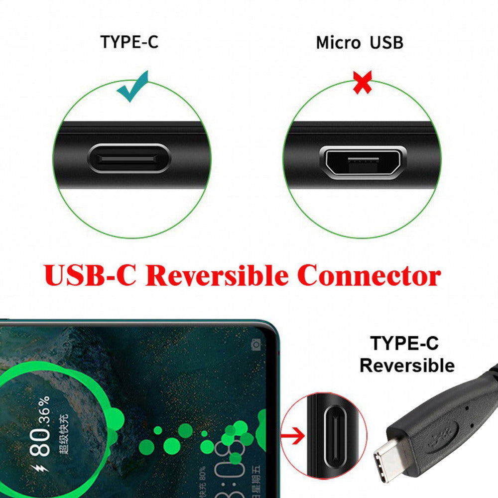 Chenyang USB-C USB 3.1 Type C Male to Female Extension Data Cable with Panel Mount Screw Hole UC-041-BK