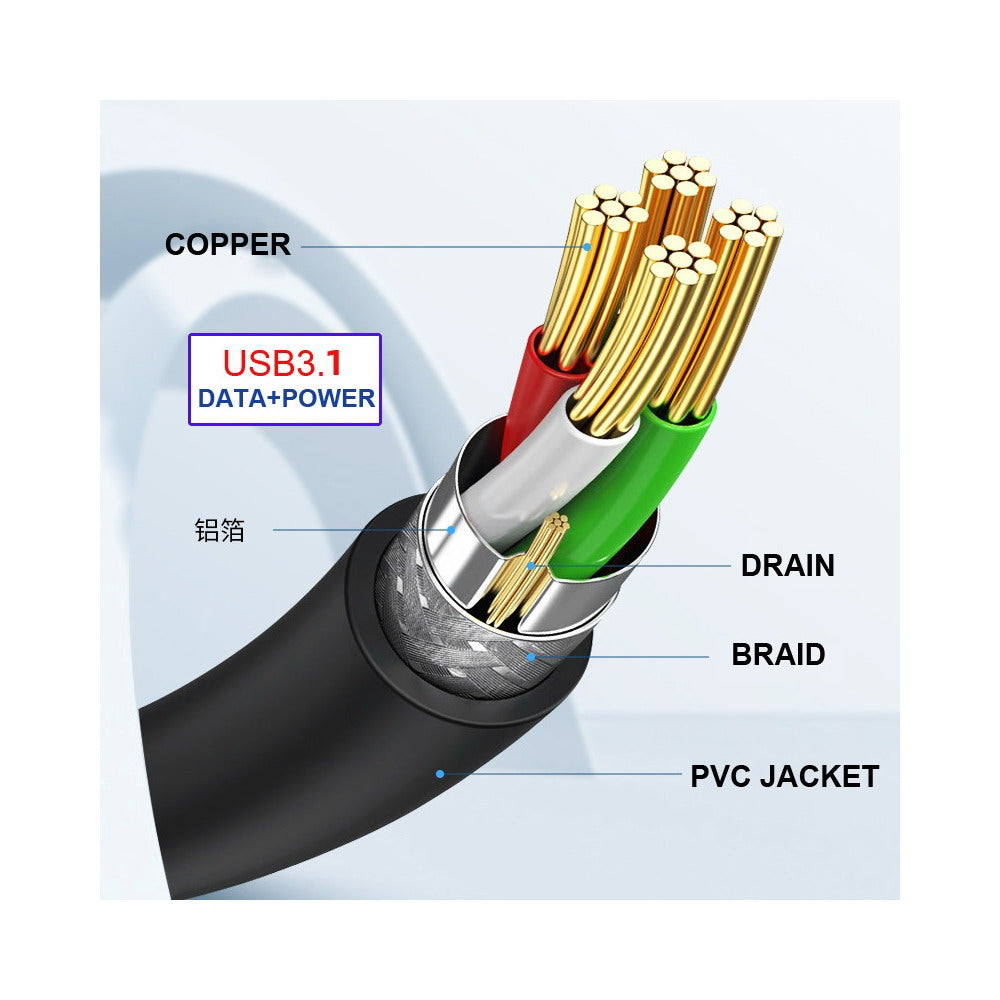 Chenyang USB-C USB 3.1 Type C Male to Female Extension Data Cable with Panel Mount Screw Hole UC-041-BK