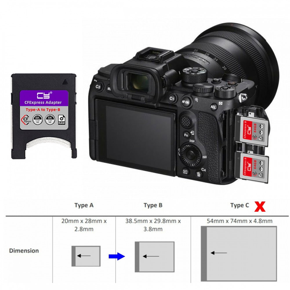 Chenyang CFexpress Type-A to Type-B Memory Card Kit Case CFE CFA to CFB Adapter Compatible with Camera 8K RAW PCIe Expansion SA-080