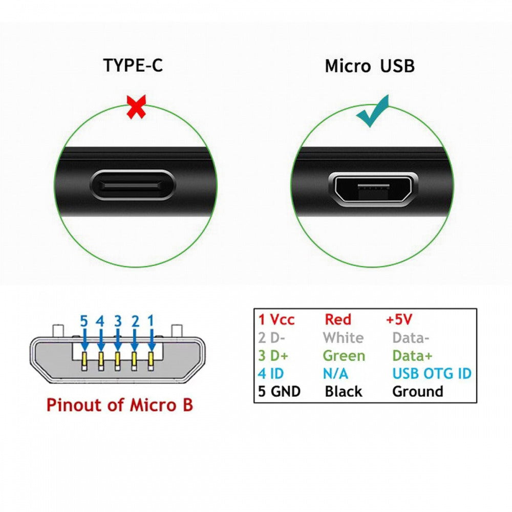 Chenyang Left Angled 90 Degree Micro USB 5Pin to USB 2.0 Data Charge Cable for Phone Tablet U2-089-LE