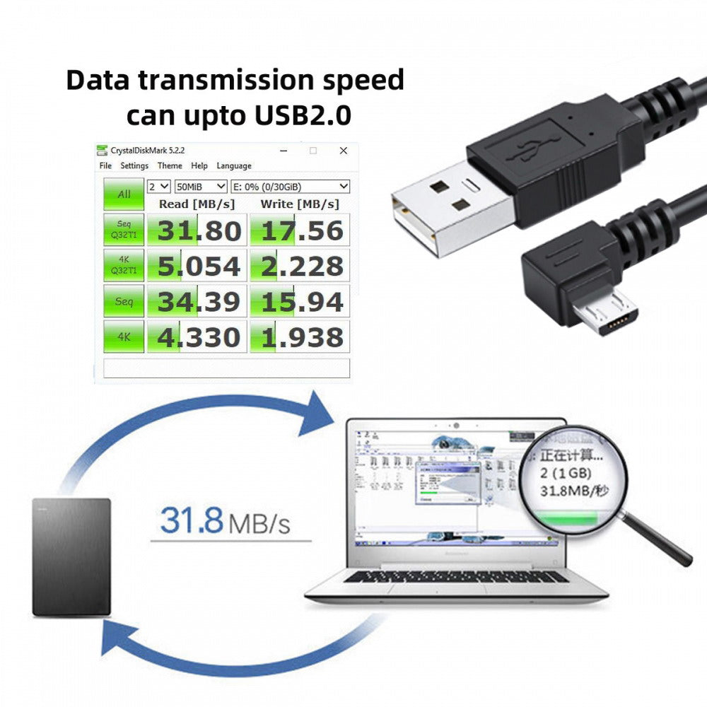 Chenyang Left Angled 90 Degree Micro USB 5Pin to USB 2.0 Data Charge Cable for Phone Tablet U2-089-LE