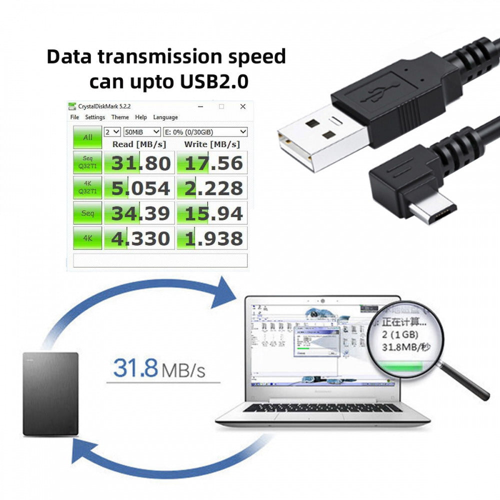 Chenyang Right Angled 90 Degree Micro USB 5Pin to USB 2.0 Data Charge Cable for Phone Tablet U2-089-RI