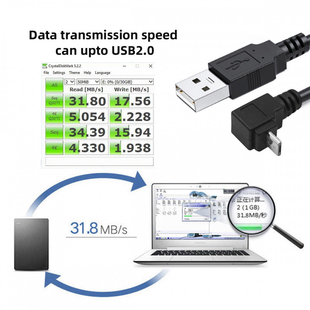 Chenyang Up Angled 90 Degree Micro USB Male to USB Data Charge Cable for i9500 9300 N7100 U2-089-UP