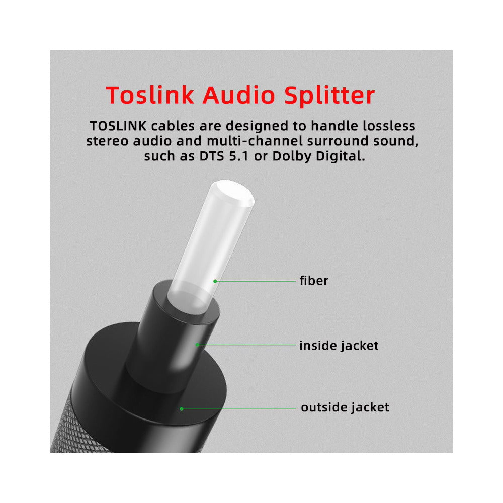 Chenyang Dual Port Toslink Digital Optical Audio Splitter Adapter Fiber Optic Audio Cable 1 In 2 Out Black CA-014