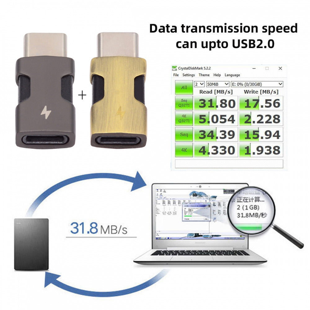 Chenyang 2pcs/set USB-C Type C Male to 8P Female Power 480Mbps Data Adapter Compatible with iPhone 15 & Android & Tablet U2-058-LT021