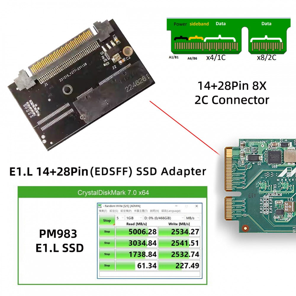 Chenyang U.2 SFF-8639 Host Adapter to NVMe Ruler 1U GEN-Z EDSFF 2C 8X Short SSD PM983 E1.L Carrier Adapter SF-072-2C