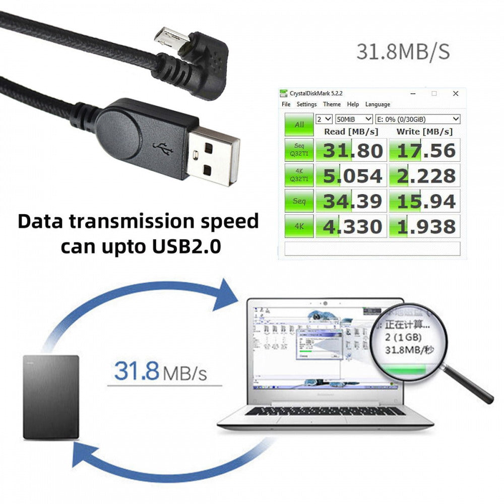 Chenyang USB2.0 Type-A to Micro USB 5Pin Male to Male Power Data Cable 480Mbps Micro Opposite U Shape Back Angled U2-089-OS