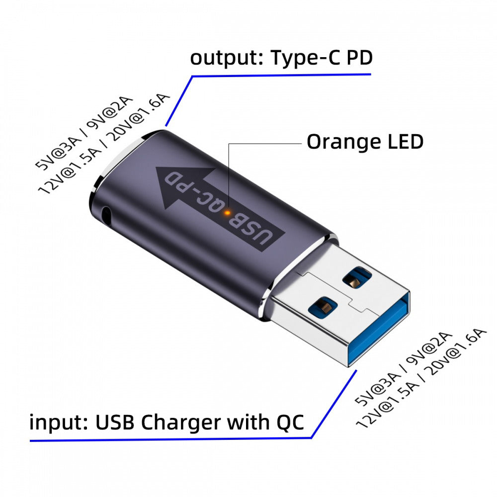 Chenyang 2pcs/lot USB 2.0 A Male QC to PD USB-C Type C Female 5Gbps Data Power Adapter for Laptop Tablet Phone UC-167-QC