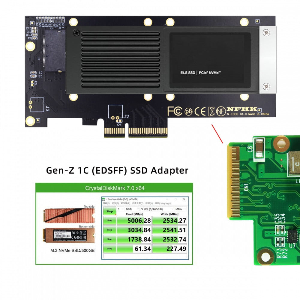 Chenyang PCI-E 4.0 4X Host Adapter to NVMe Ruler 1U GEN-Z EDSFF 9.5mm 15mm 25mm Thickness Short SSD E1.S with Heat Sink PM9A3 PM9D3 P5801X Carrier Adapter SF-036-PM