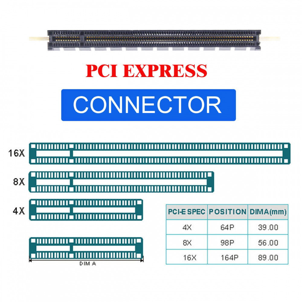 Chenyang PCI-E 4.0 4X Host Adapter to NVMe Ruler 1U GEN-Z EDSFF 9.5mm 15mm 25mm Thickness Short SSD E1.S with Heat Sink PM9A3 PM9D3 P5801X Carrier Adapter SF-036-PM