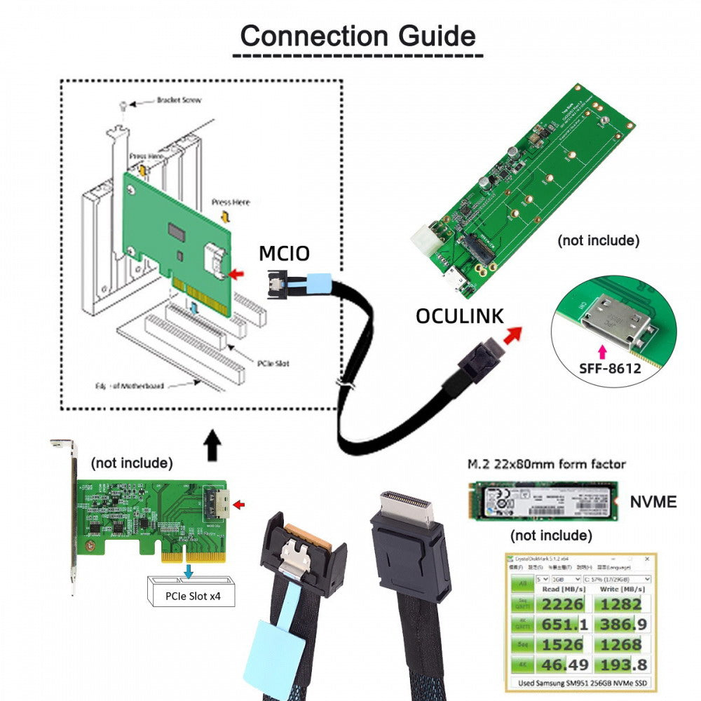 Chenyang PCI-E 5.0 Mini Cool Edge IO MCIO PCI-E 4i 38Pin Male to SFF-8611 Oculink 4X Extender Cable 50cm SF-077