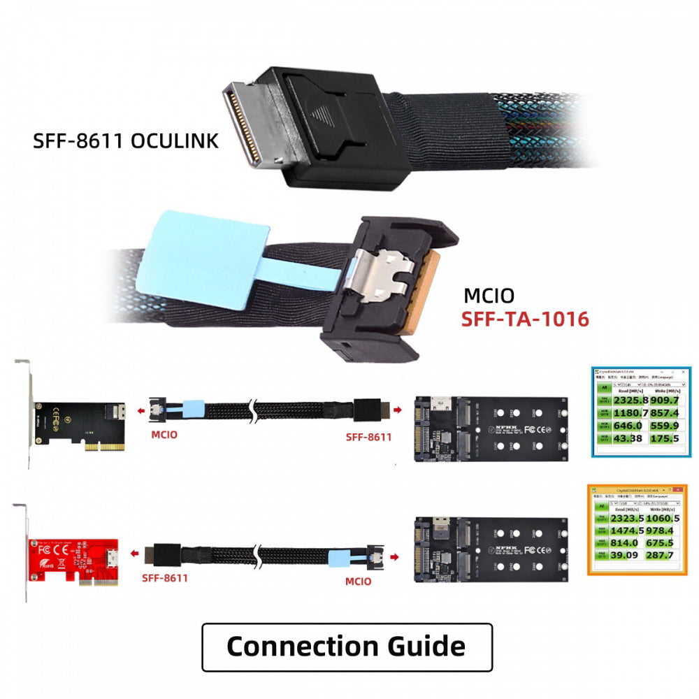 Chenyang PCI-E 5.0 Mini Cool Edge IO MCIO PCI-E 4i 38Pin Male to SFF-8611 Oculink 4X Extender Cable 50cm SF-077