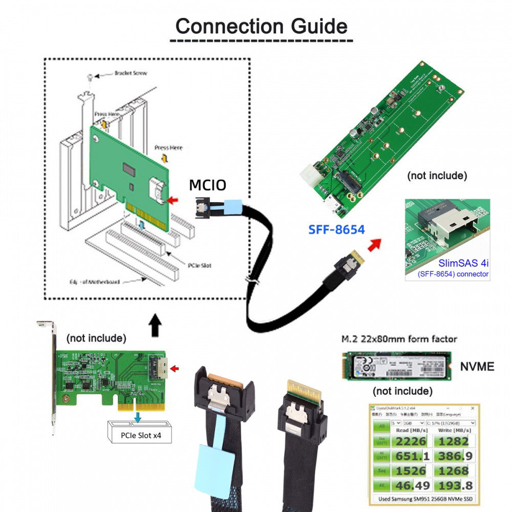 Chenyang PCI-E 5.0 Mini Cool Edge IO MCIO PCI-E 4i 38Pin Male to SFF-8654 Slimline 4X Extender Cable 50cm SF-078