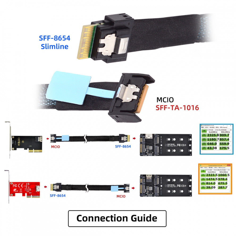 Chenyang PCI-E 5.0 Mini Cool Edge IO MCIO PCI-E 4i 38Pin Male to SFF-8654 Slimline 4X Extender Cable 50cm SF-078