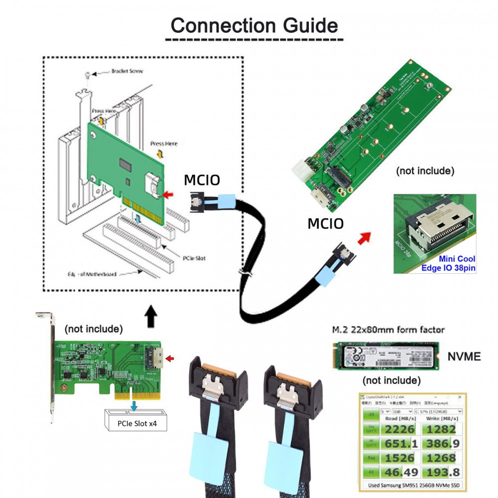 Chenyang PCI-E 5.0 Mini Cool Edge IO MCIO PCI-E 4i 38Pin Male to MCIO 4i SFF-TA-1016 Extender Cable 50cm SF-079