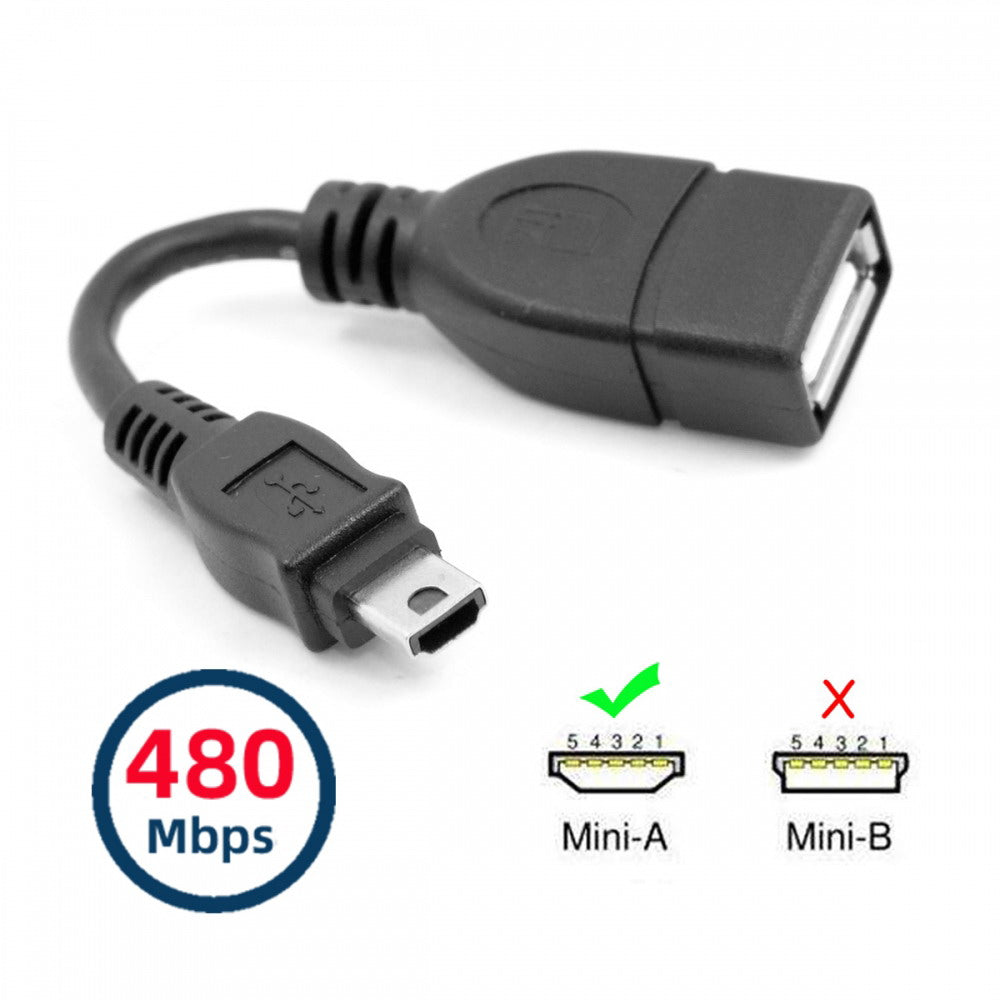 Chenyang VMC-UAM1 USB 2.0 OTG Cable Mini A Type Male to USB Female Host for Sony Handycam PDA Phone U2-007