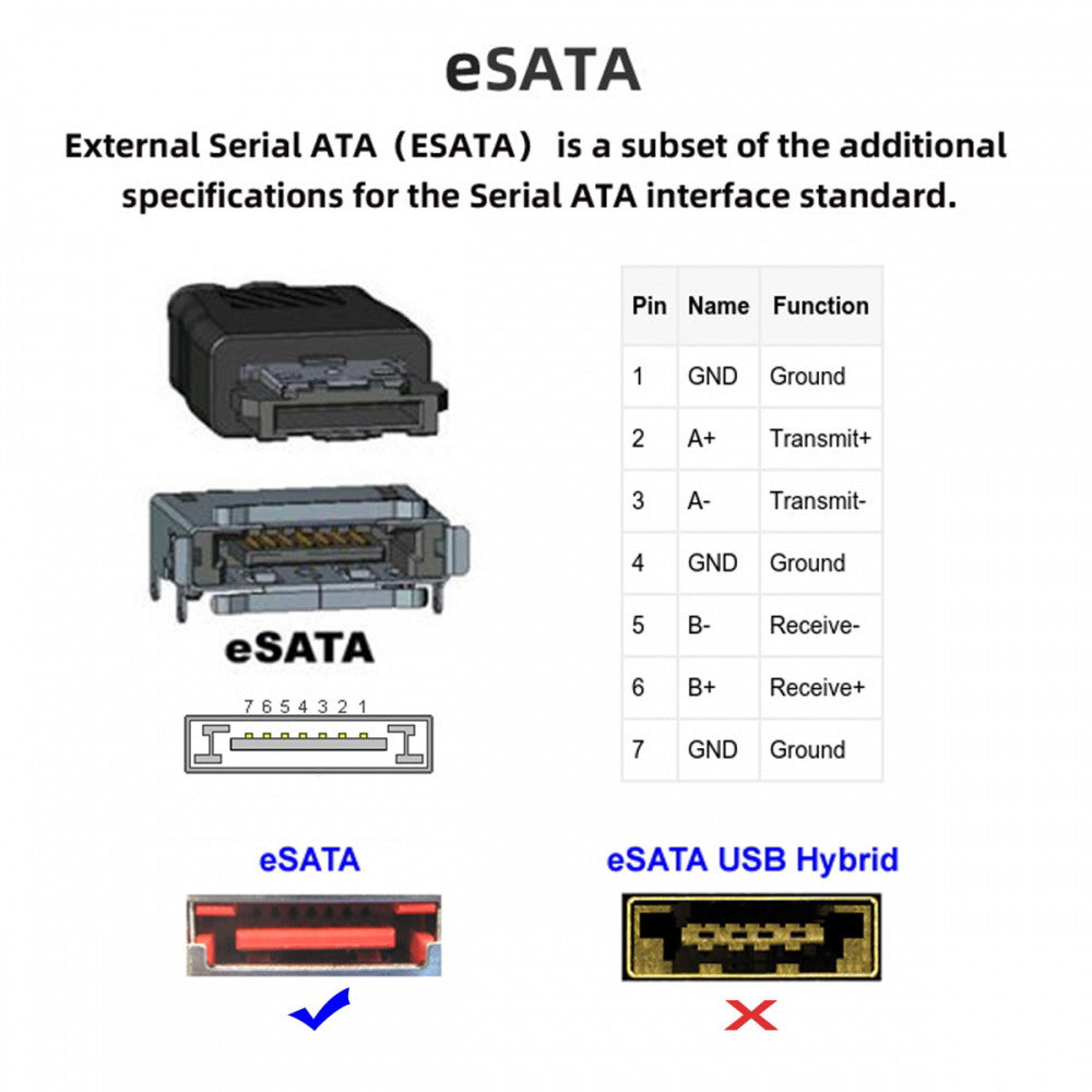 Chenyang 2pcs/lot SATA 7Pin Male to ESATA Female & External ESATA to SATA Adapter Extender for SSD Disk SA-082