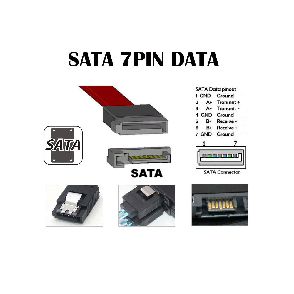 Chenyang 2pcs/lot SATA 7Pin Male to ESATA Female & External ESATA to SATA Adapter Extender for SSD Disk SA-082