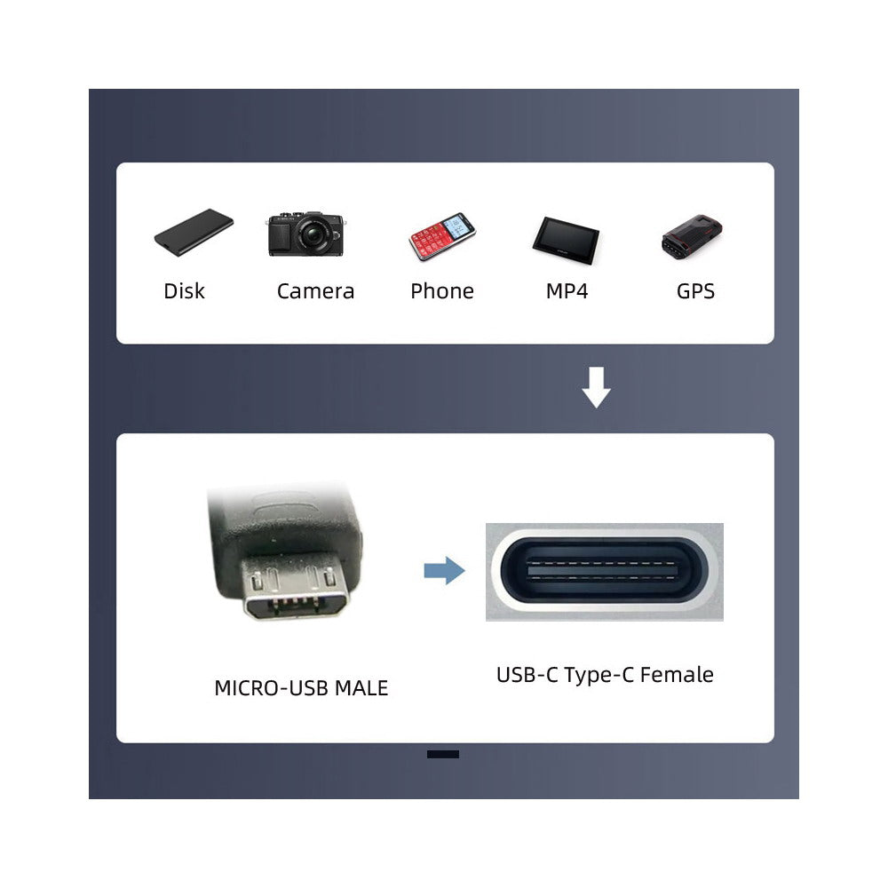 Chenyang 4pcs/lot USB-C USB2.0 Type C Female to Micro USB Male Power Data Adapter 90/360 Degree Angled Type UC-102