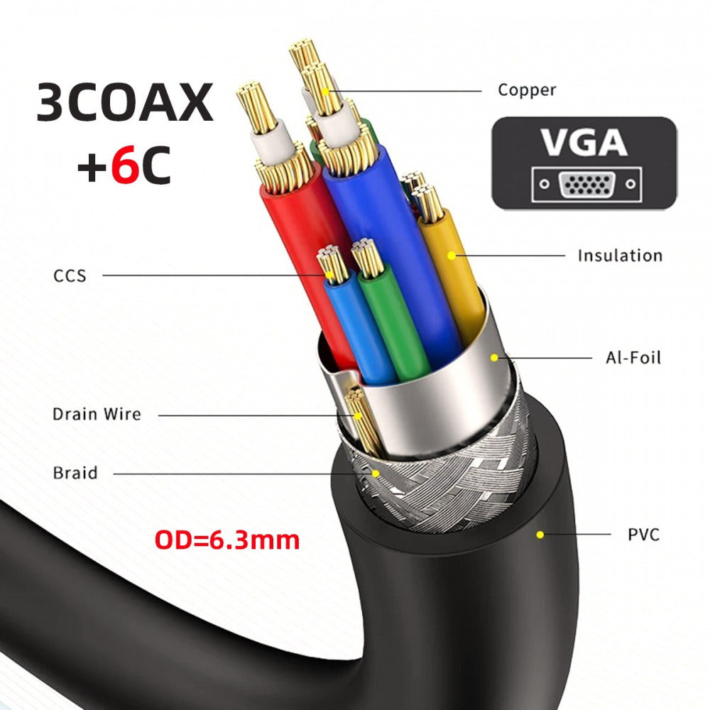 Chenyang 90 Degree Up Angled VGA RGB Male to Straight Male Extension Cable 3COAX+6C for Monitor Projector Computer DB-007-UP