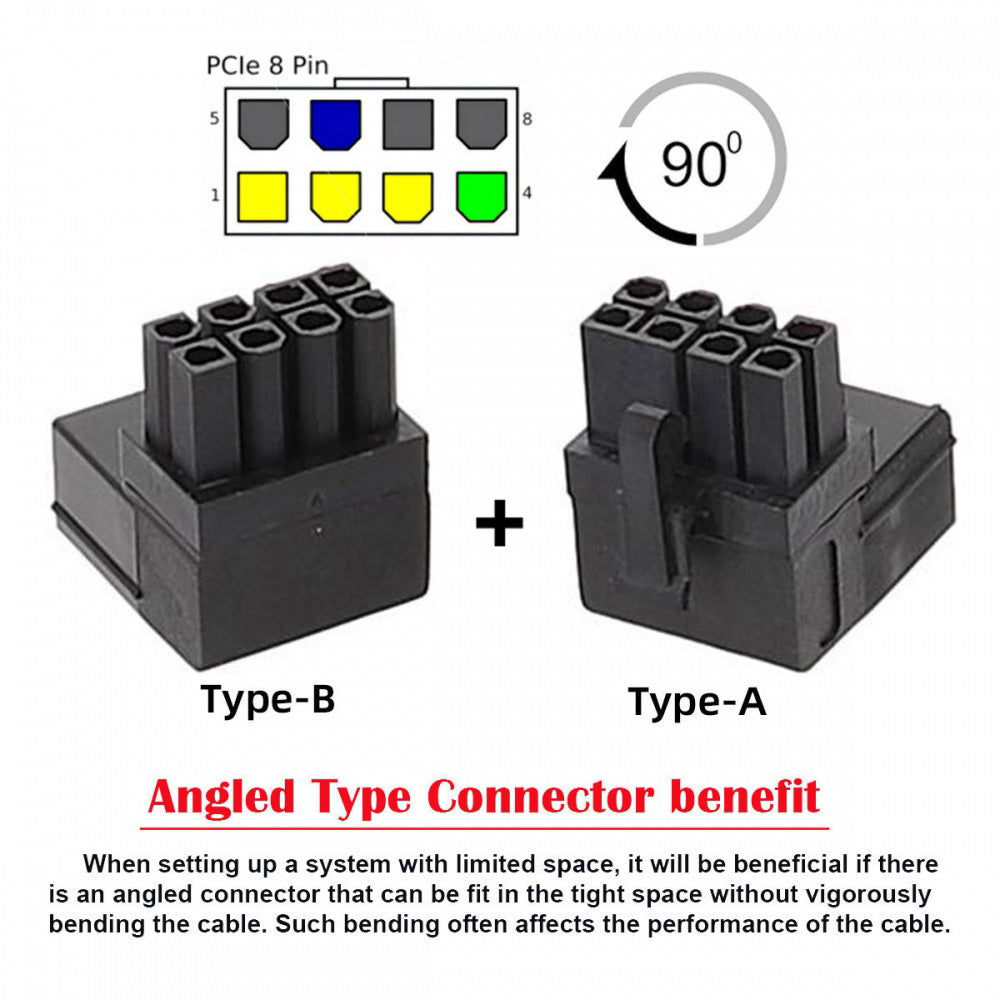 Chenyang 2pcs/lot ATX 8P Male to Female 90 Degree Up Down Angled Power Header Adapter for GPU Graphics Card PW-027