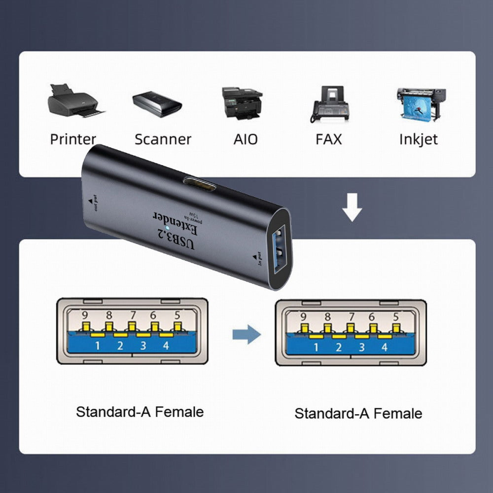 Chenyang USB 3.0 Active Repeater Adapter Type-A Female to Type-A Female Extender with Chipset for Camera Printer Computer U3-010-AFAF