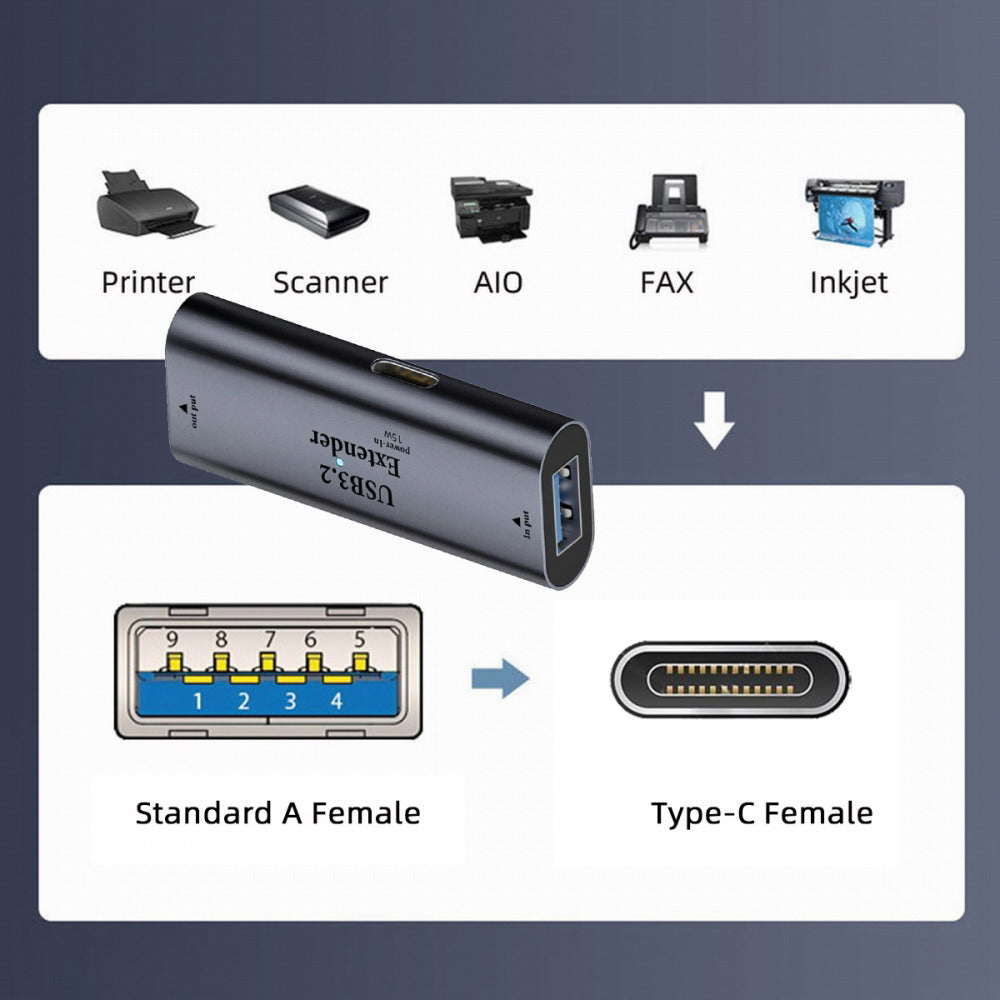 Chenyang USB 3.0 Active Repeater Adapter Type-A Female Host to Type-C Female Device Extender with Chipset for Camera Printer Computer U3-010-AFCF