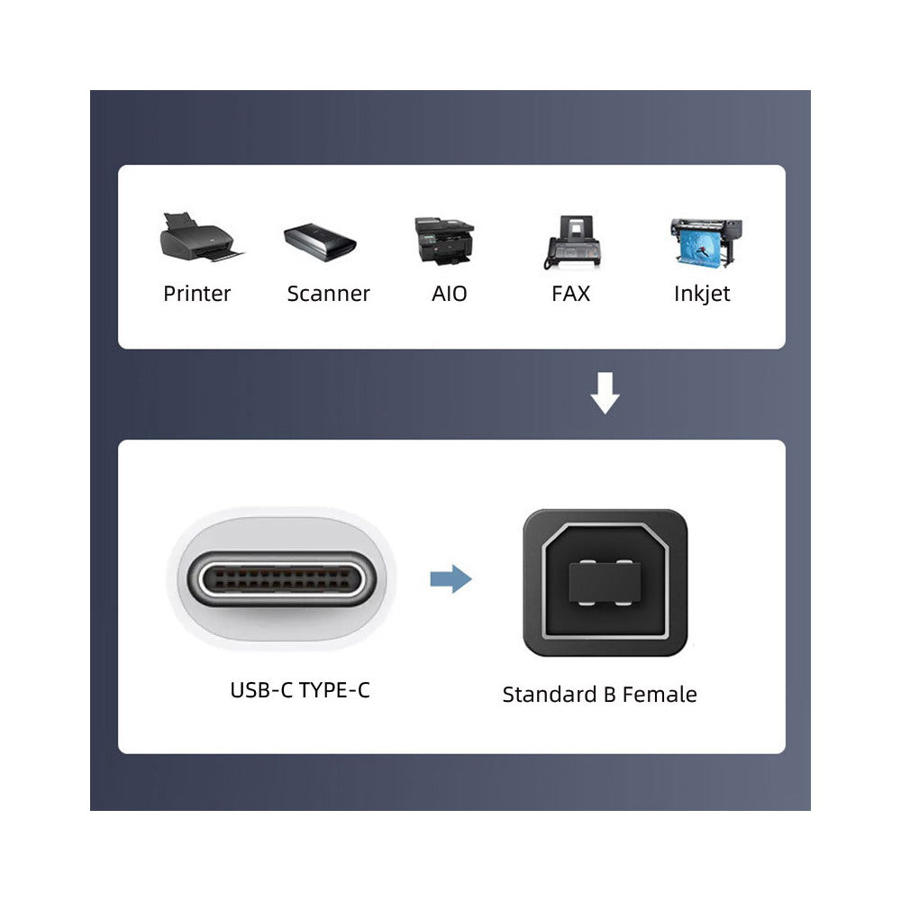 Chenyang 2pcs/lot USB 2.0 B Type Female to Type-C Male Angled & Straight Extension Adapter for Printer Phone Disk U2-010-CM