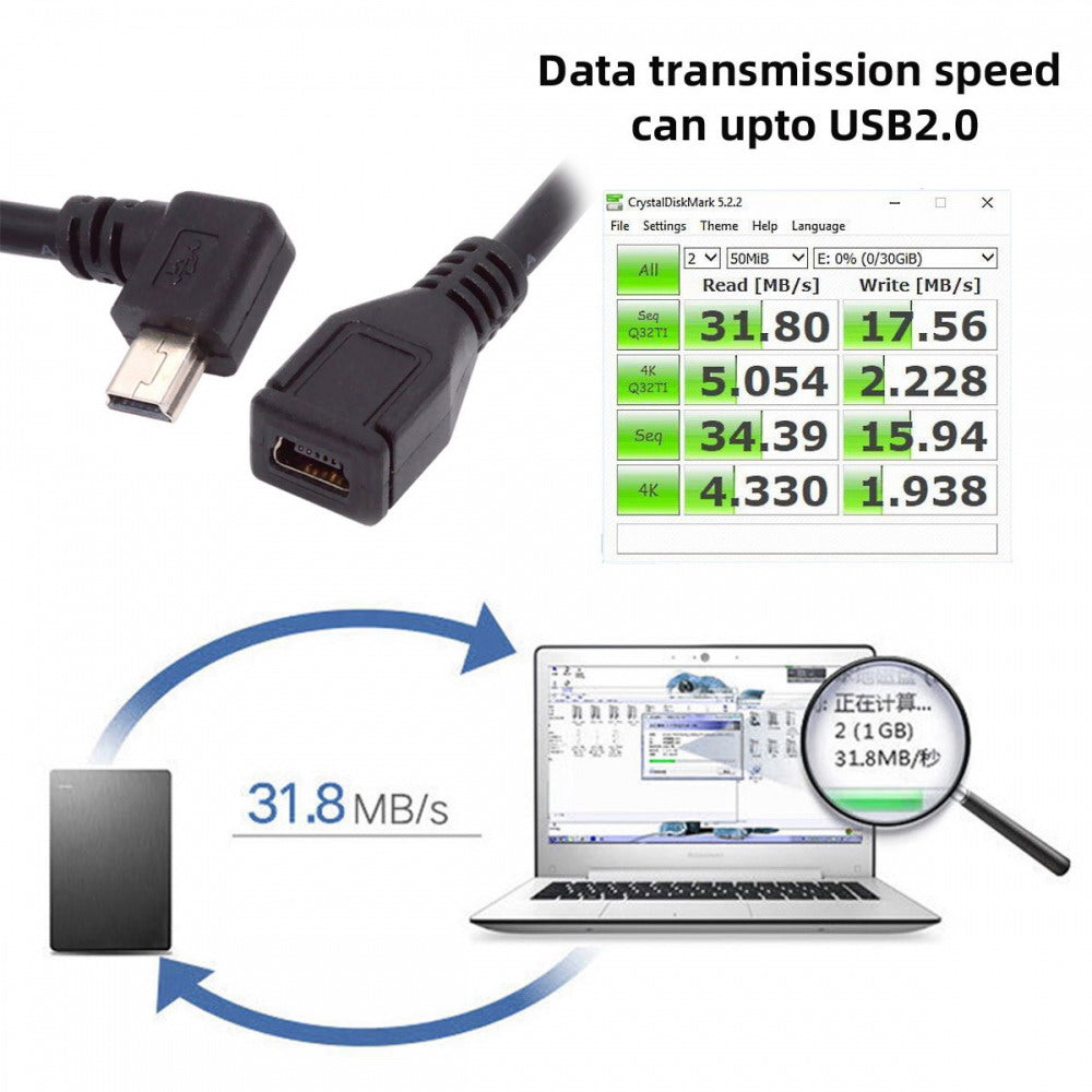 Chenyang 90 Degree Left Angled Mini USB 5Pin Male to Female Extension Cable 30cm for GPS Camera U2-049-LE