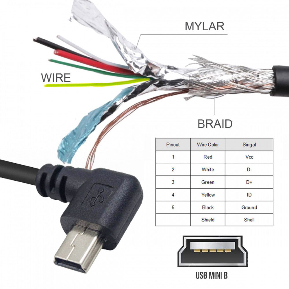 Chenyang 90 Degree Left Angled Mini USB 5Pin Male to Female Extension Cable 30cm for GPS Camera U2-049-LE