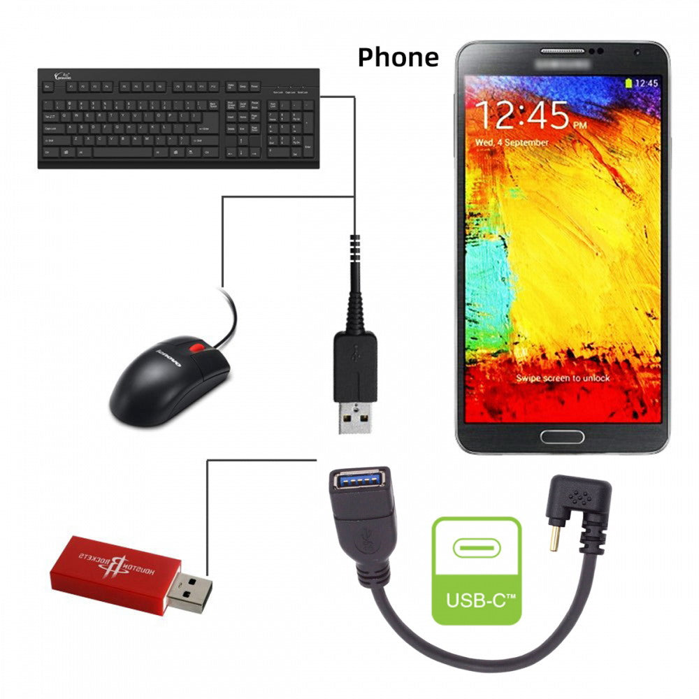 Chenyang USB-C USB 3.1 Type-C Male to USB 3.0-A Female 10Gbps OTG Data Power Cable Opposite U Shape Back Angled UC-200-OS