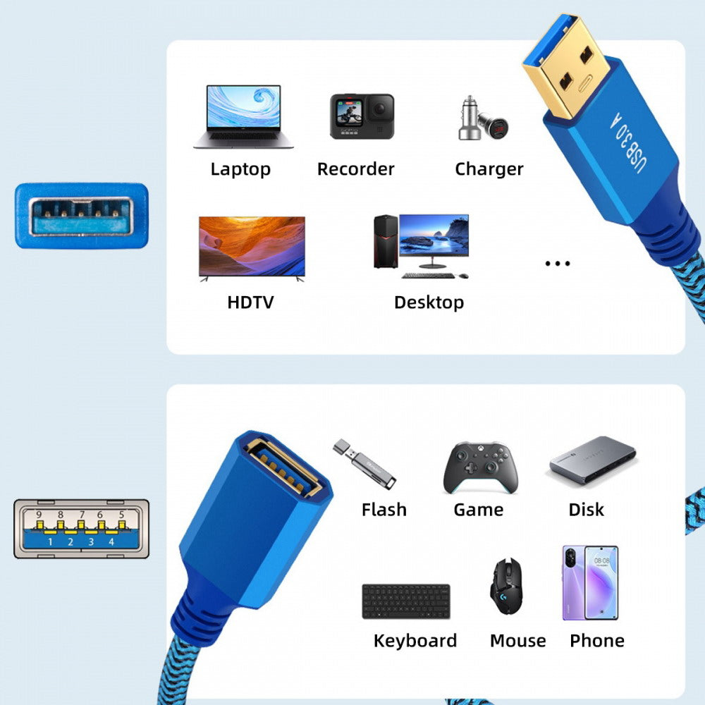 Chenyang USB 3.0 Type-A Male to USB3.0 A Female Cable Extension Blue Sleeve 5Gbps for Disk SSD Camera Data U3-085-AF