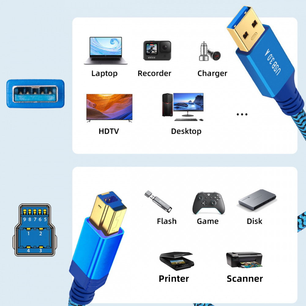 Chenyang USB 3.0 Type-A Male to USB3.0 Type-B Male Cable Extension Blue 5Gbps for Disk SSD Camera Data U3-085-BM