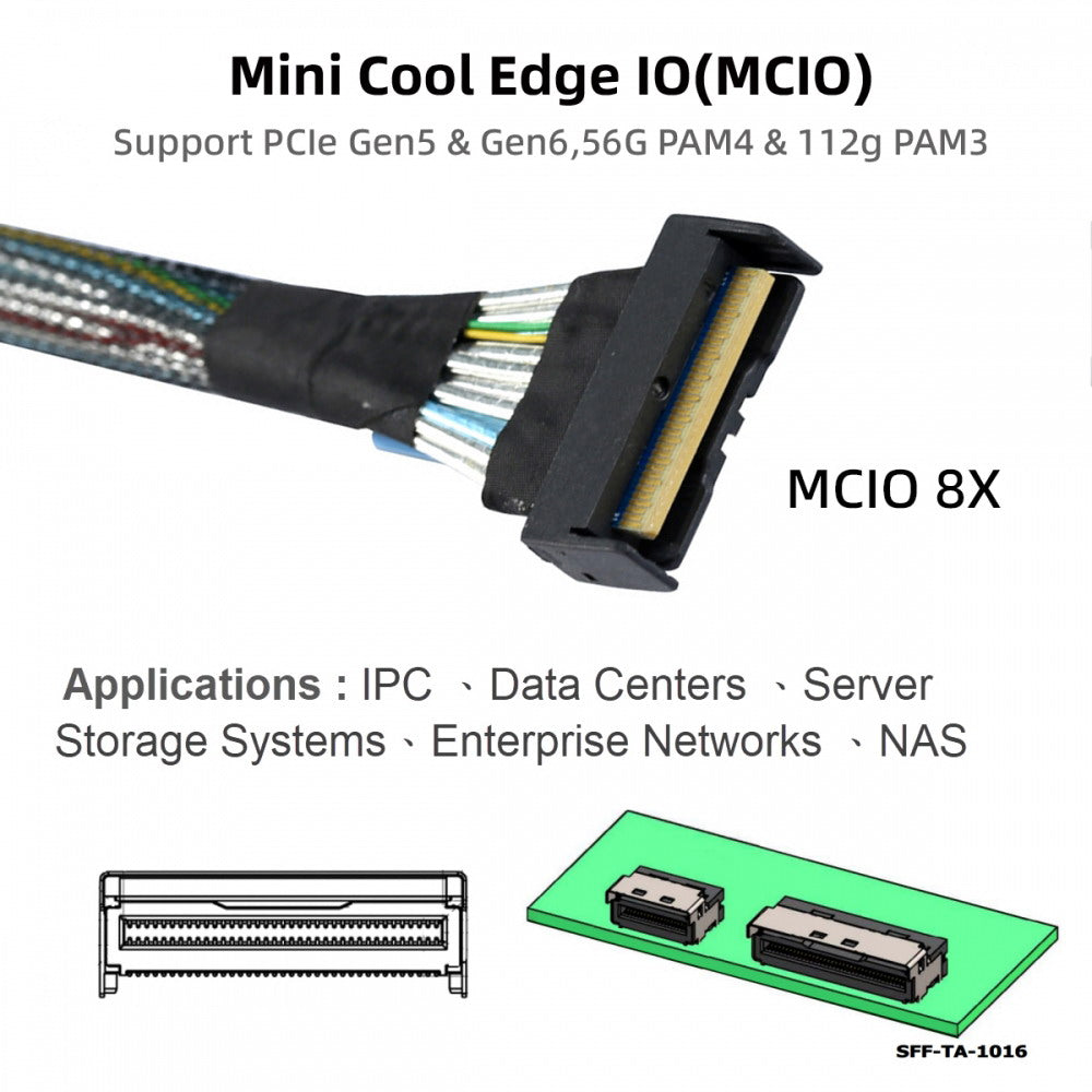 Chenyang PCI-E 5.0 Mini Cool Edge IO MCIO STR PCI-E 8i 74Pin Male to Dual MCIO 38Pin Male Extender Cable 50cm SF-080