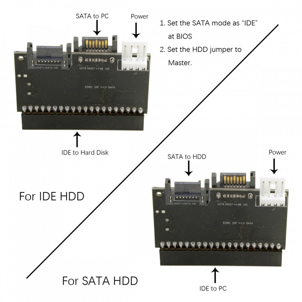 Chenyang IDE 100 133 PATA to Dual Serial SATA 7PIN Adapter Reversible Converter for Hard Disk Drive SA-101